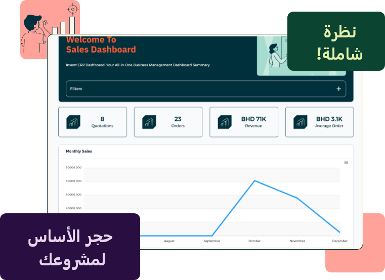 Invent ERP CRM module designed to add Banking details for seamless transactions.